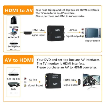 RCA HDMI Suderinamus HDMI suderinamus SU AV Scaler Adapteris Composite Video Converter AV/CVSB L/R Vaizdo 1080P Parama NTSC, PAL 1