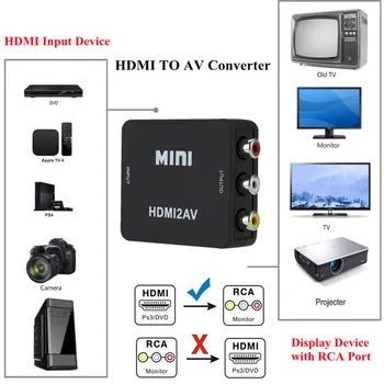 RCA HDMI Suderinamus HDMI suderinamus SU AV Scaler Adapteris Composite Video Converter AV/CVSB L/R Vaizdo 1080P Parama NTSC, PAL 4